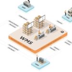 MICS Warehouse Management System: The Ultimate Solution For Efficient Warehouse Management